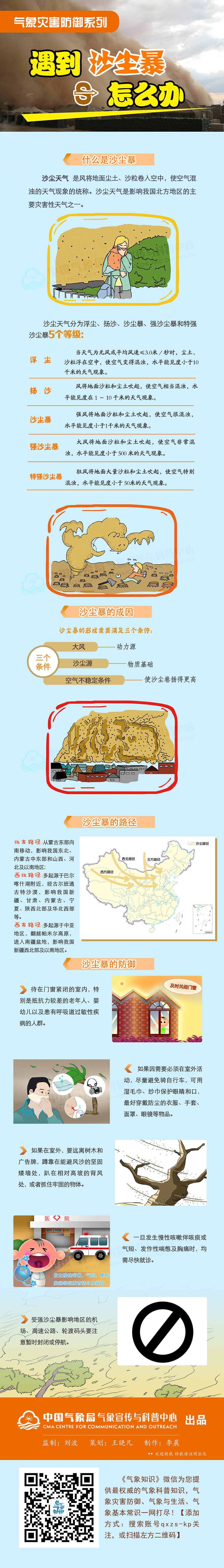 北京发布沙尘暴黄色预警 四季青站PM10浓度超3000
