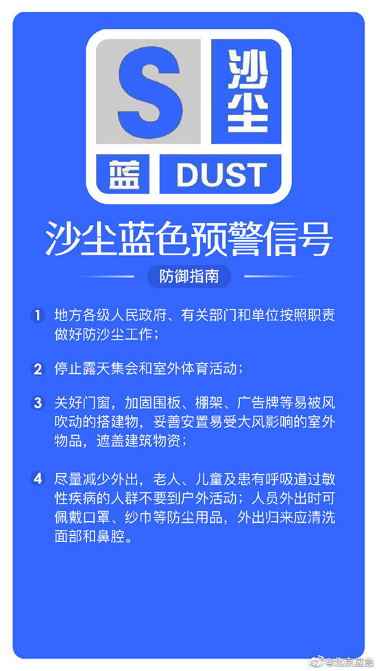 大风、森林火险、沙尘和雷电：北京四预警齐发外出需防范