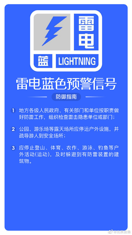 大风、森林火险、沙尘和雷电：北京四预警齐发外出需防范