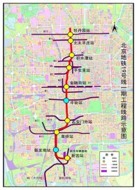 贯通北京南北大动脉地铁19号线预计年底开通运营