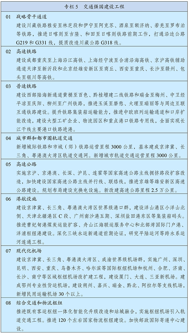  中华人民共和国国民经济和社会发展第十四个五年规划和2035年远景目标纲要