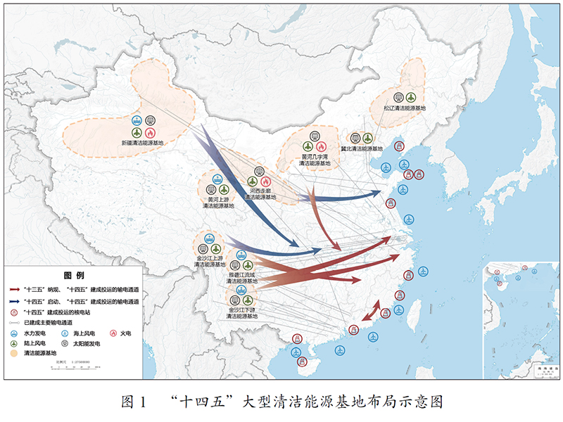  中华人民共和国国民经济和社会发展第十四个五年规划和2035年远景目标纲要