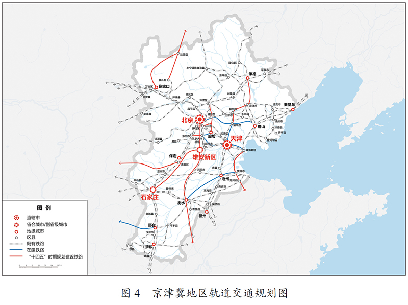  中华人民共和国国民经济和社会发展第十四个五年规划和2035年远景目标纲要