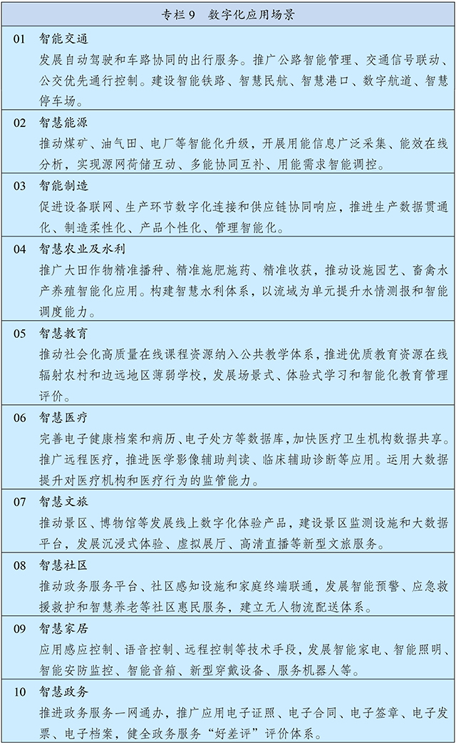  中华人民共和国国民经济和社会发展第十四个五年规划和2035年远景目标纲要