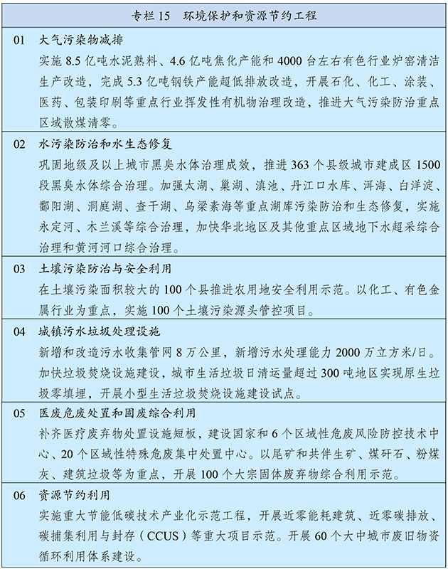  中华人民共和国国民经济和社会发展第十四个五年规划和2035年远景目标纲要