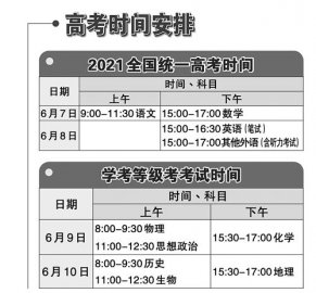 北京高考6月7日开考：可填30个志愿考生最多可加20分