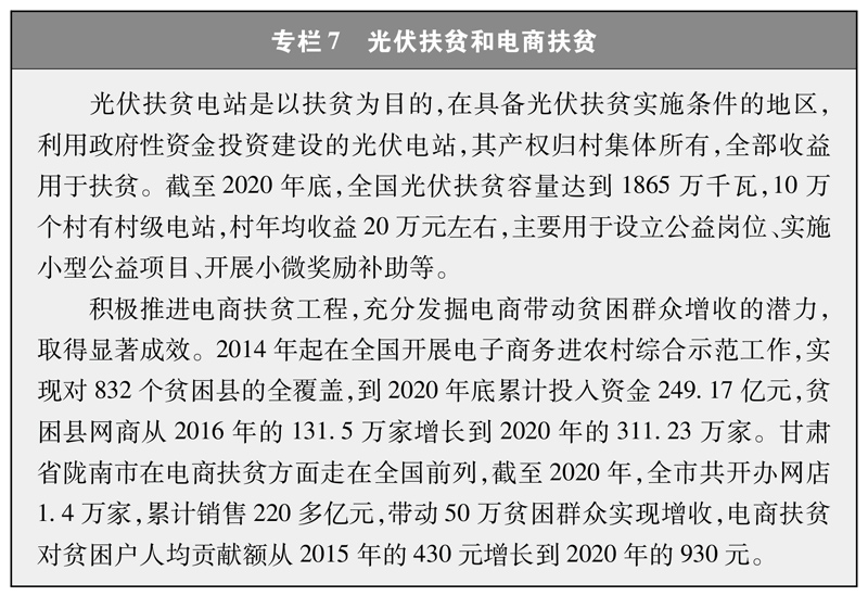  《人类减贫的中国实践》白皮书