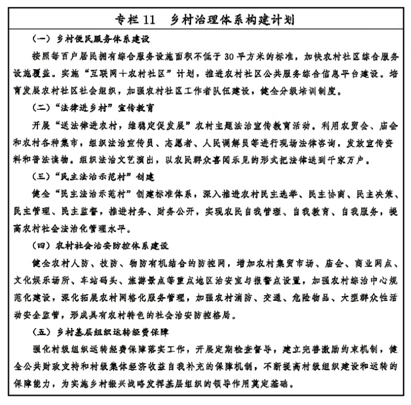 全文！ 中共中央 国务院印发《乡村振兴战略规划（2018－2022年）》