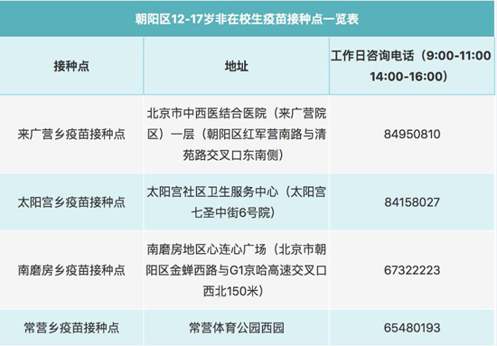 朝阳区启动12-17岁非在校人群新冠疫苗接种工作设4个接种点