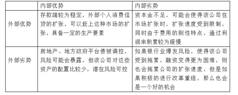 ​邮储银行：零售之路可期