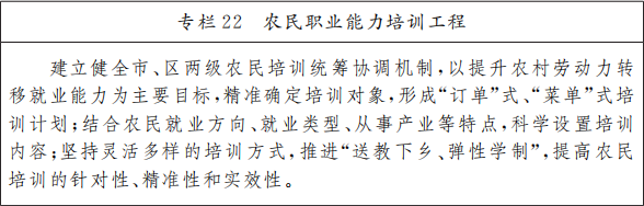 全文|《北京市“十四五”时期乡村振兴战略实施规划》