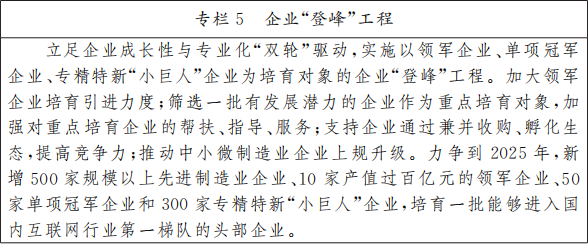  北京市人民政府关于印发《北京市“十四五”时期高精尖产业发展规划》的通知