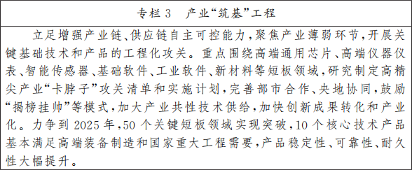  北京市人民政府关于印发《北京市“十四五”时期高精尖产业发展规划》的通知