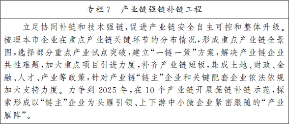  北京市人民政府关于印发《北京市“十四五”时期高精尖产业发展规划》的通知