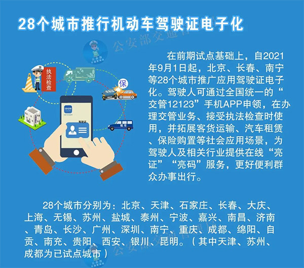 9月1日起北京等28个城市启用电子驾照