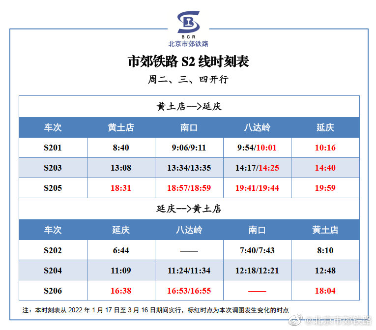 2022年1月17日至3月16日北京市郊铁路运输调整