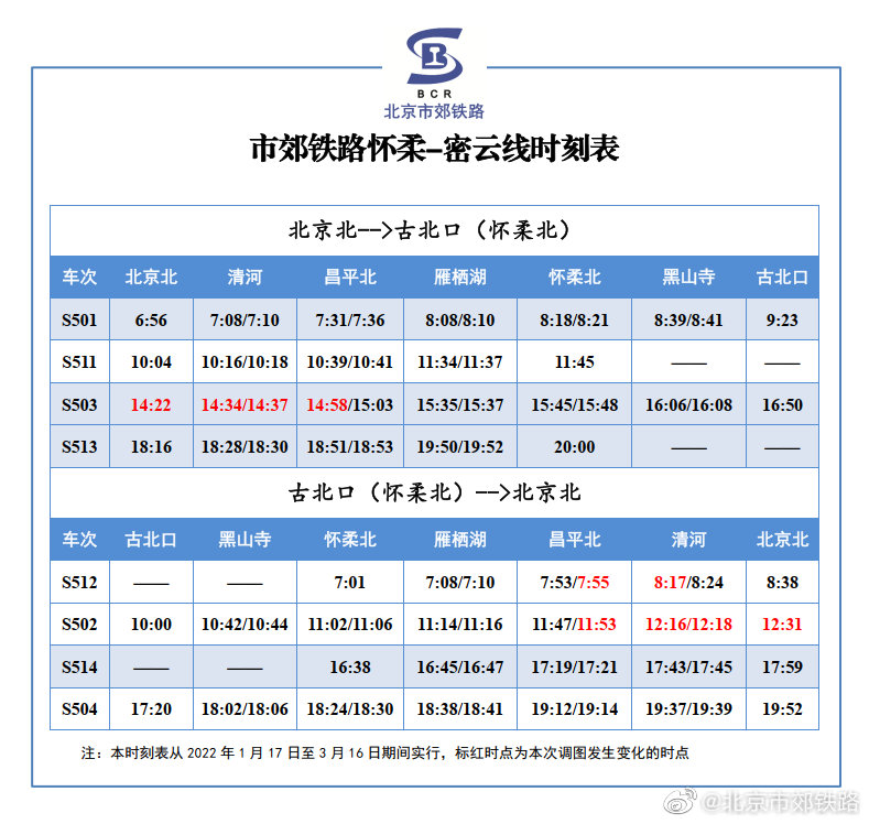 2022年1月17日至3月16日北京市郊铁路运输调整