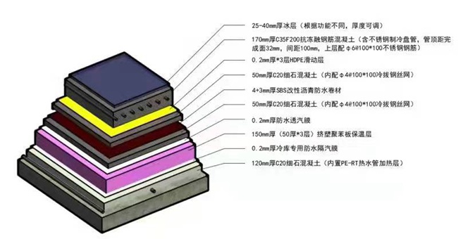 “制冰”女总工李燕敏：兑现承诺打造“最快的冰”