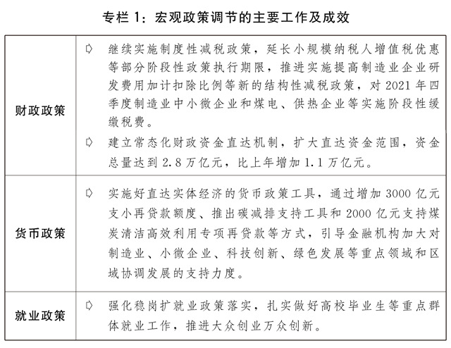  关于2021年国民经济和社会发展计划执行情况与2022年国民经济和社会发展计划草案的报告