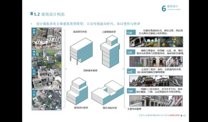 侨民社区微更新，文化营造诉乡情——开平市乡村振兴示范带