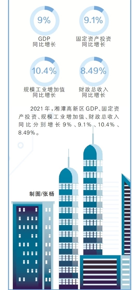 湖南日报深度|中部“智造谷”，三十而立正青春