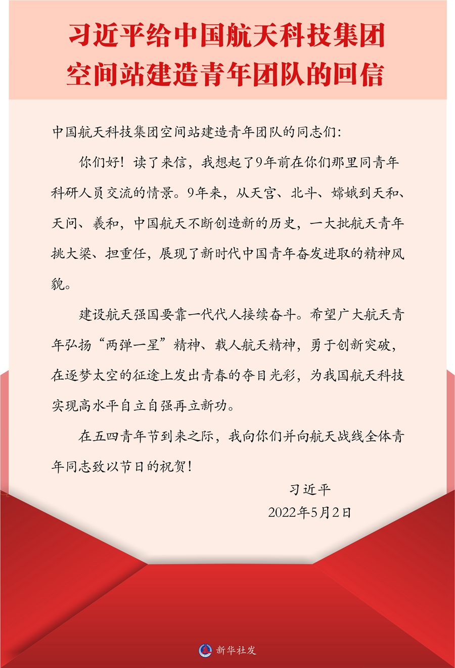 习近平回信勉励广大航天青年 弘扬“两弹一星”精神载人航天精神 为航天科技实现高水平自立自强再立新功