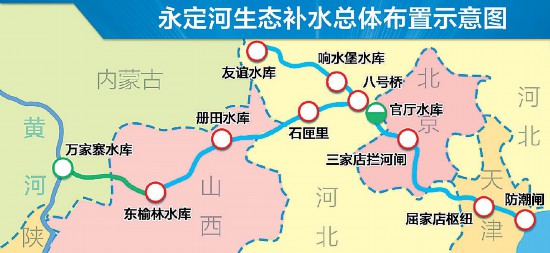 北京母亲河今年将现百日流动