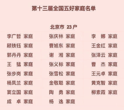 24户北京家庭入选2022年全国最美家庭