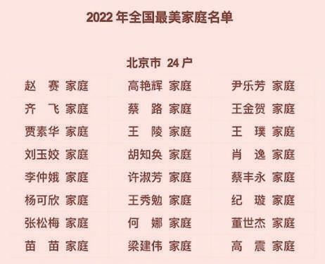 24户北京家庭入选2022年全国最美家庭