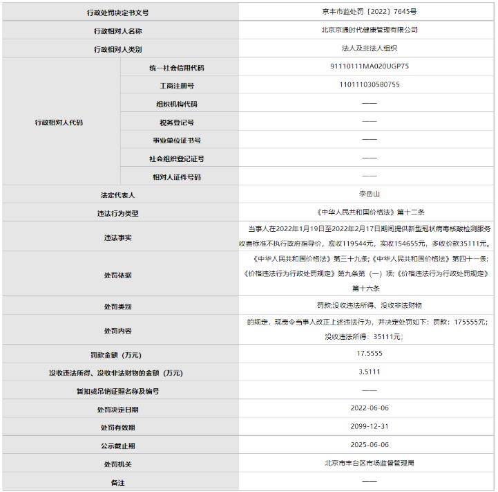 不执行政府指导价多收价款北京两家核酸检测机构被罚