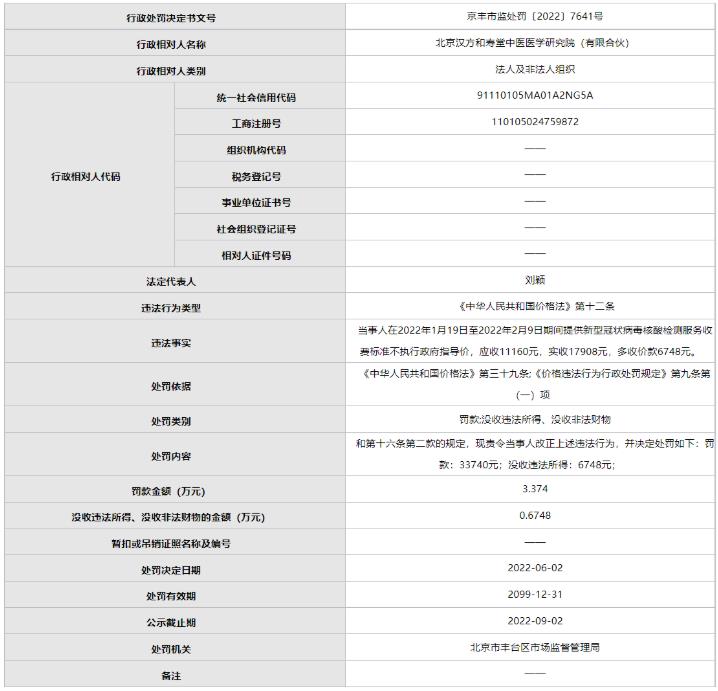 不执行政府指导价多收价款北京两家核酸检测机构被罚