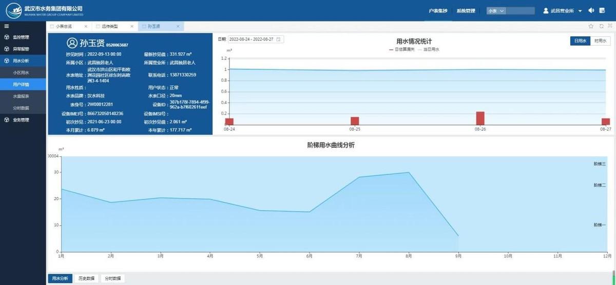 智慧水表“守护”独居老人 武水集团武昌