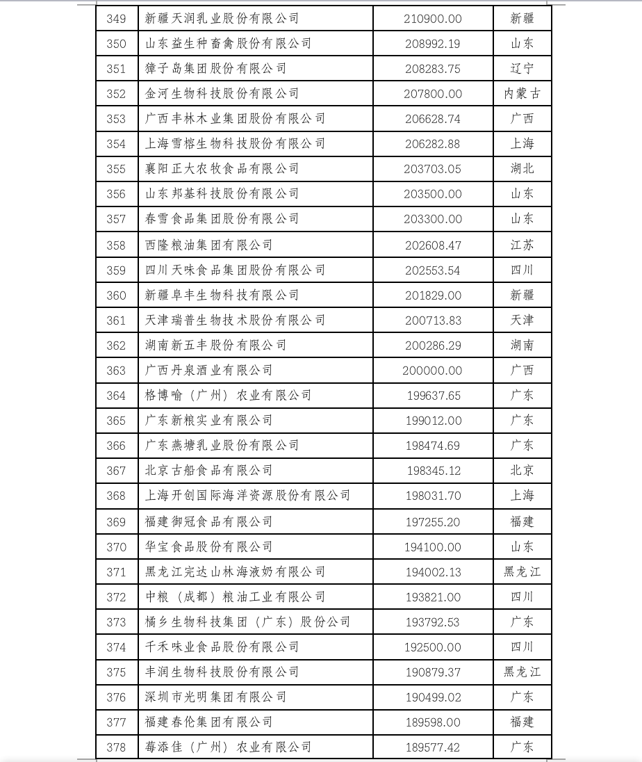 屏幕快照 2022-12-15 上午11.39.51.png