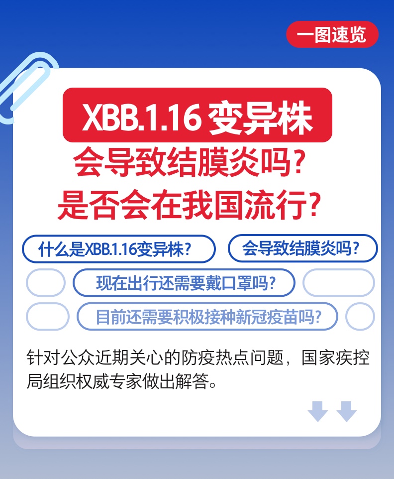 XBB.1.16变异株会导致结膜炎吗，是否会在我国流行？