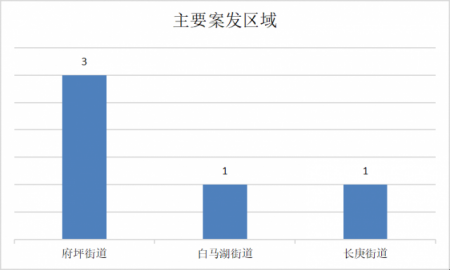 【一惊易诈丨武陵人必看】落入“以爱之