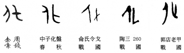 一凡读字丨多变的“化”