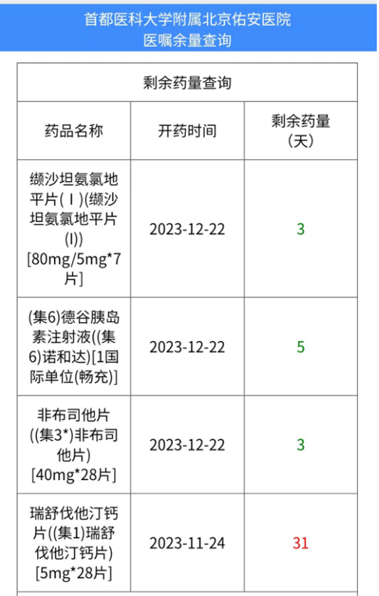 北京佑安医院服务上新 药品剩余天数自助查询服务上线