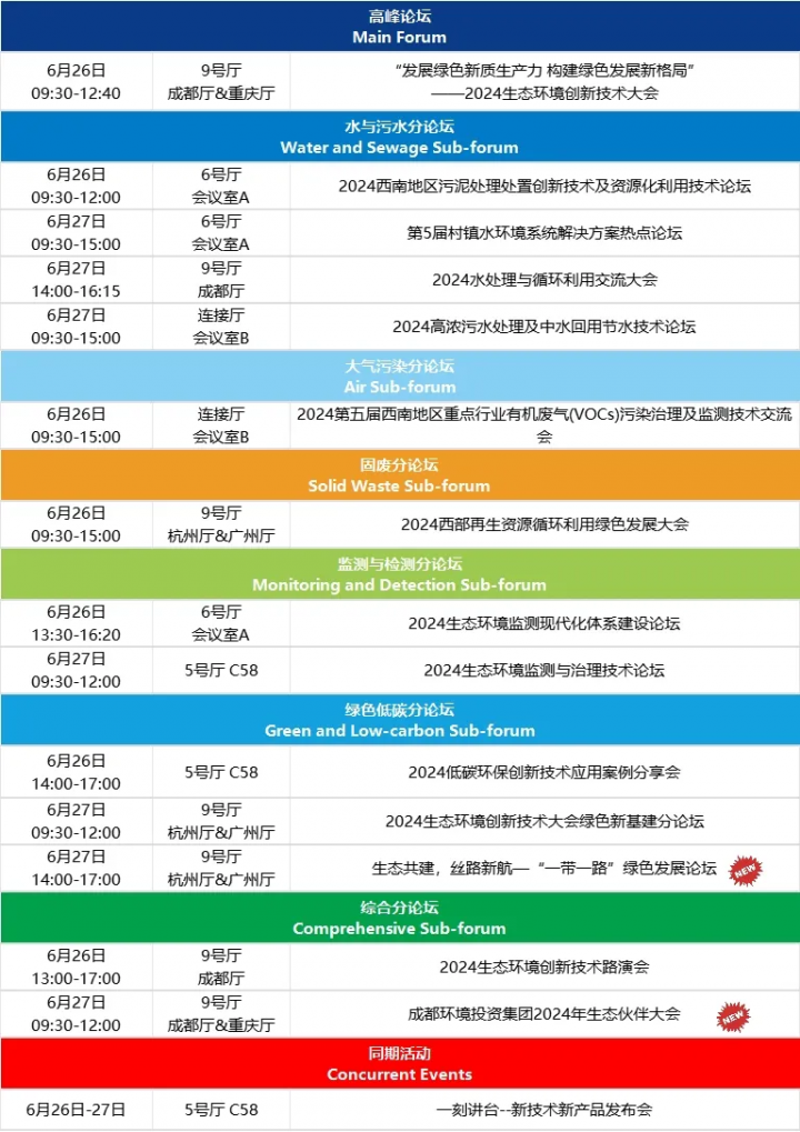 环博会成都展下周三在蓉举办