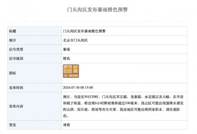暴雨预警升级为橙色 门头沟这6个镇街6小