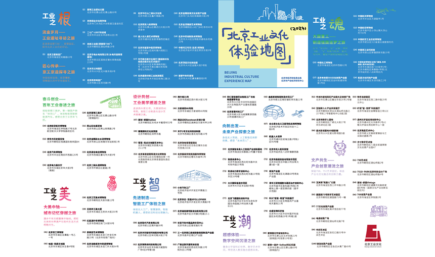 工业文化地图_副本