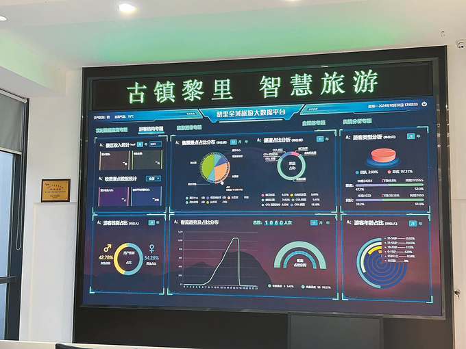 江苏有线助力打造的苏州吴江黎里全域旅游大数据平台。颜颖 摄
