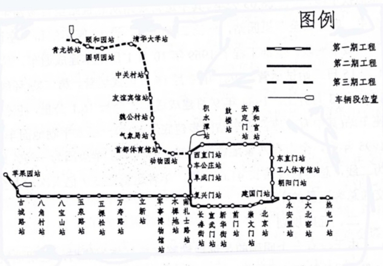 设计师解密北京最神秘地铁线