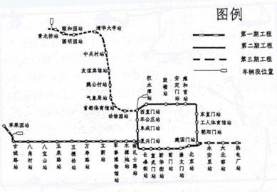 设计师解密北京最神秘地铁线