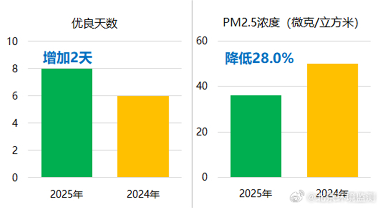 环境图片_副本