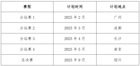 才聚和美越乡 共赴兴农之约 | 中国·绍兴