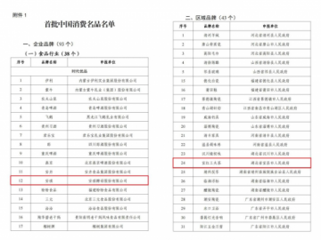 安琪酵母入选工信部首批中国消费名品名